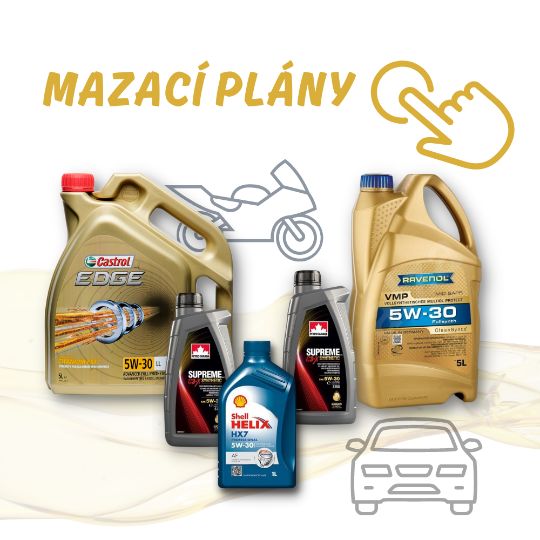 Mazací plány